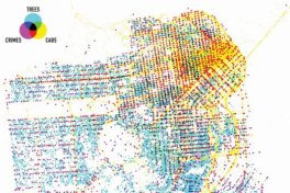 Trees, Cabs and Crime in San Francisco